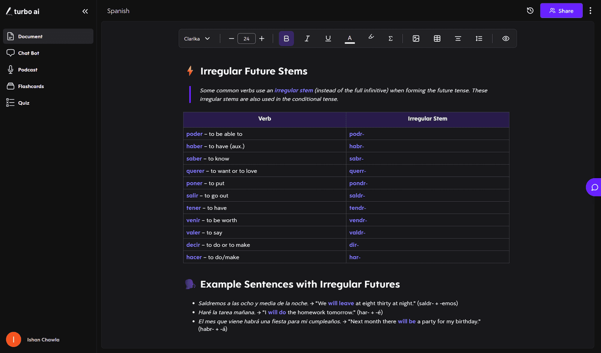 Turbo AI compact table of irregular future tense stems followed by example sentences