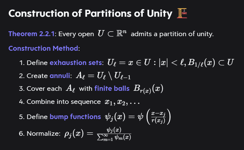 Turbo AI notes reducing the partition of unity proof to a short numbered procedure