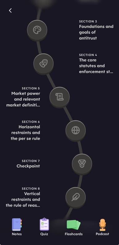 Turbo AI antitrust course path with introduction and warm-up sections